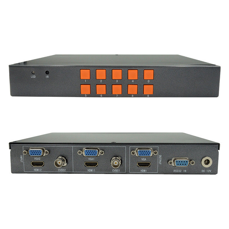 PIP POP 4k 60hz HDMI Switcher 2x1 Multiviewer dowolne zdjęcie Zoom In / Out 1080P