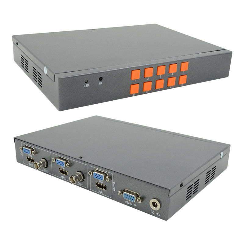 PIP POP 4k 60hz HDMI Switcher 2x1 Multiviewer dowolne zdjęcie Zoom In / Out 1080P