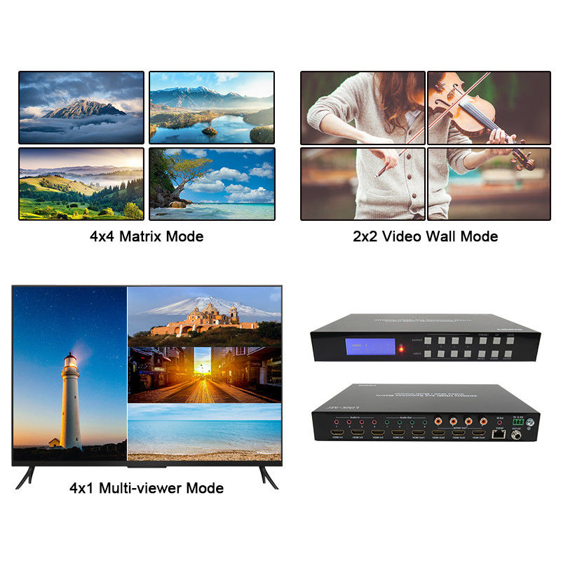 60Hz 4X4 4K Video Wall Controller 4X1 2x2 TV Wall Controller Bezproblemowy przełącznik macierzysty
