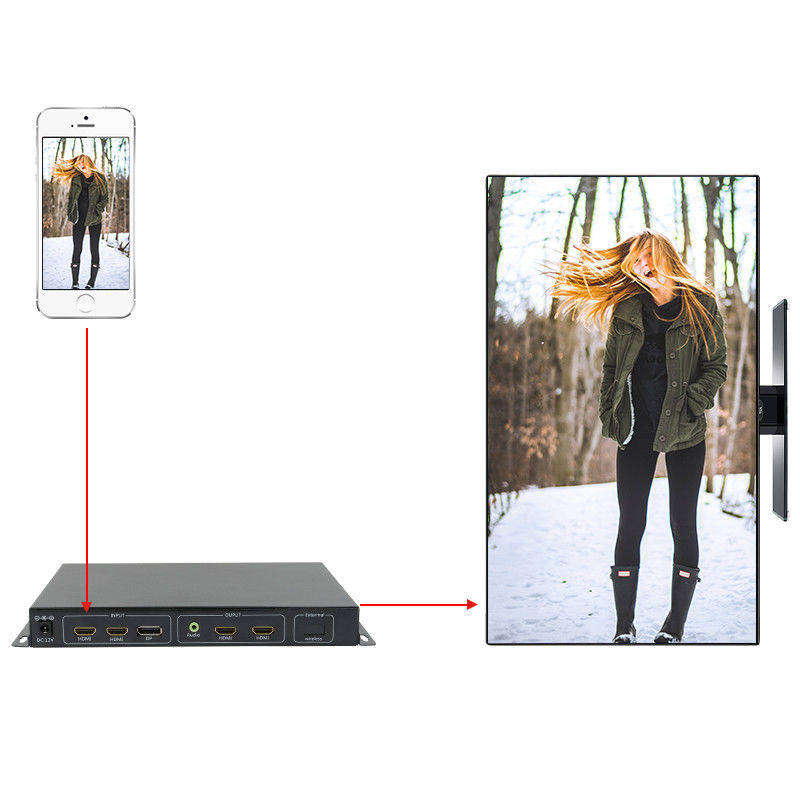 Telefonowe lusterko Wykonanie 4k Video Procesor ściany Video Rotator 90 180 270 stopni obrotu