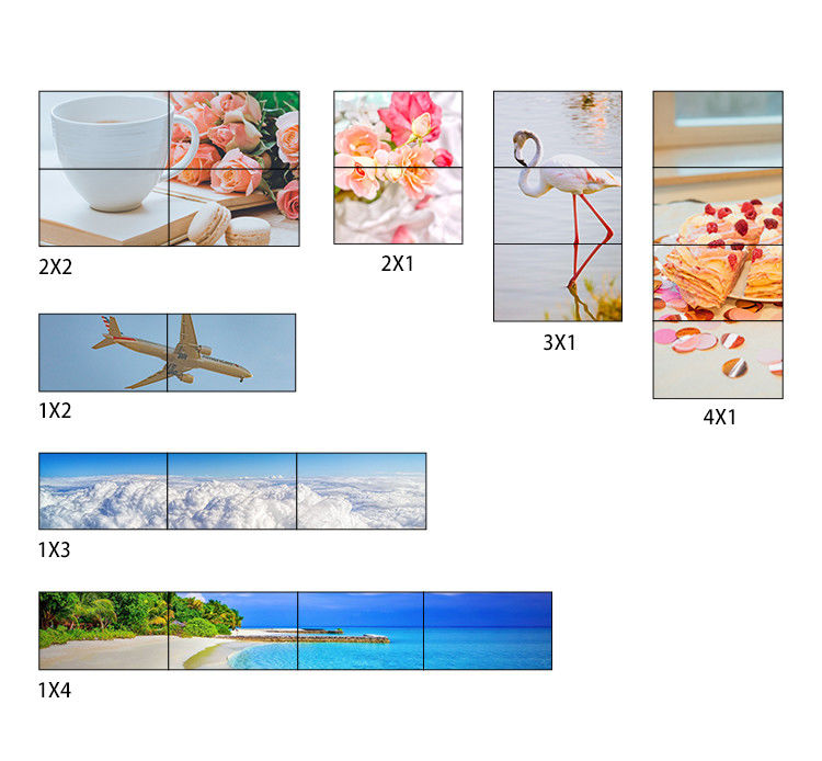 1X4 1X3 1X2 2X1 3X1 4X1 procesor ścienny UHD TV o rozdzielczości wejściowej maks. 3840x2160 60Hz